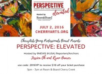 Perspective: Elevated